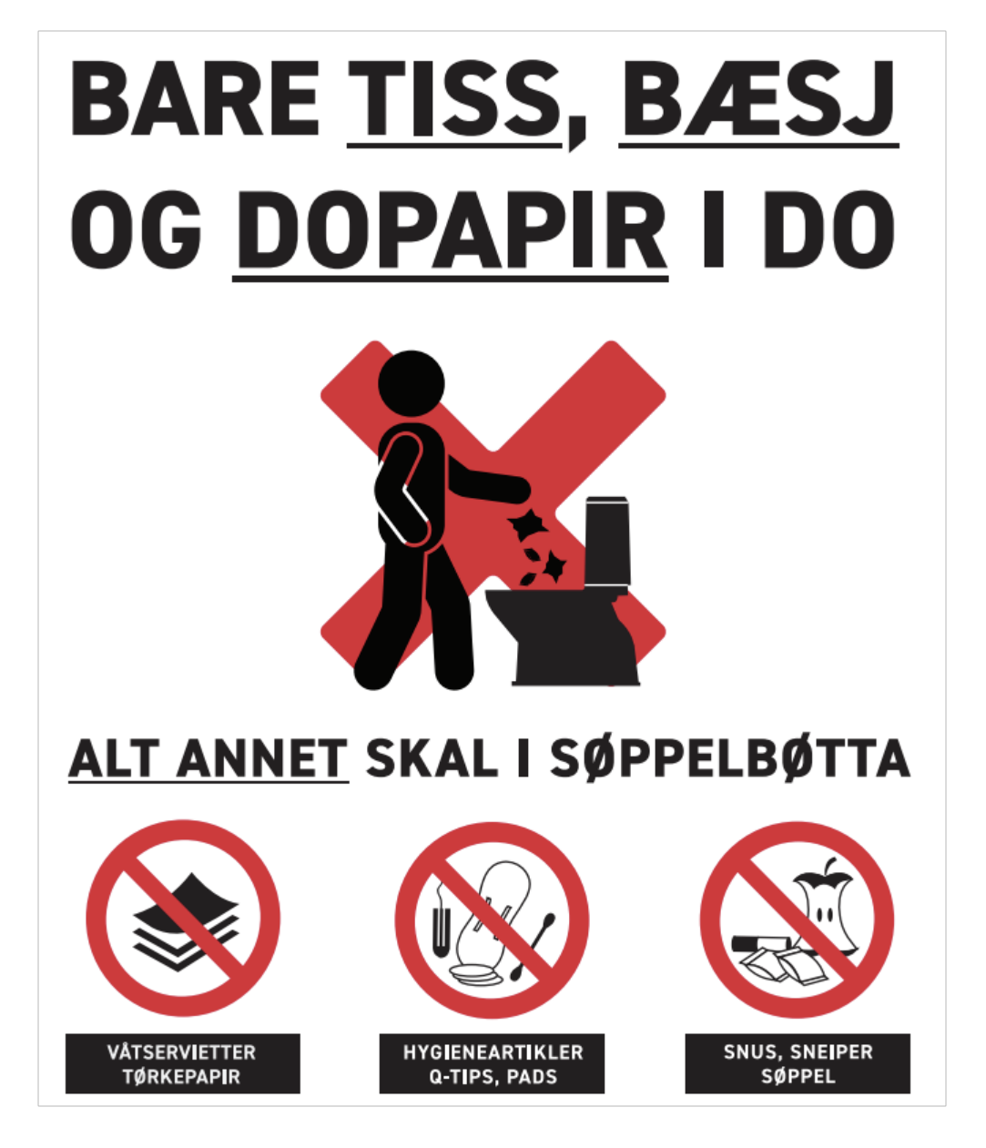 Artikkelbilde til artikkelen Manualer